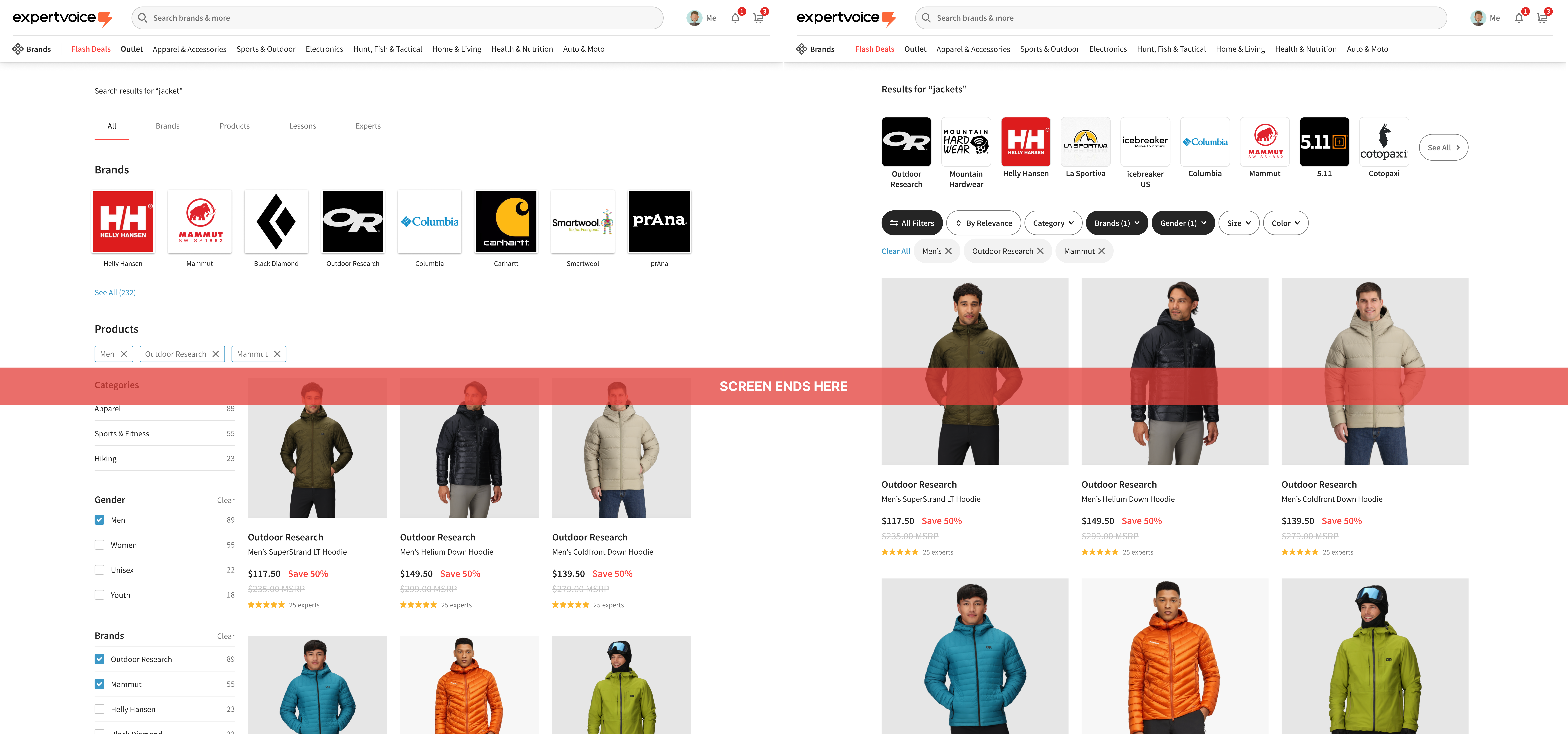 Fold comparison of the final filtering designs