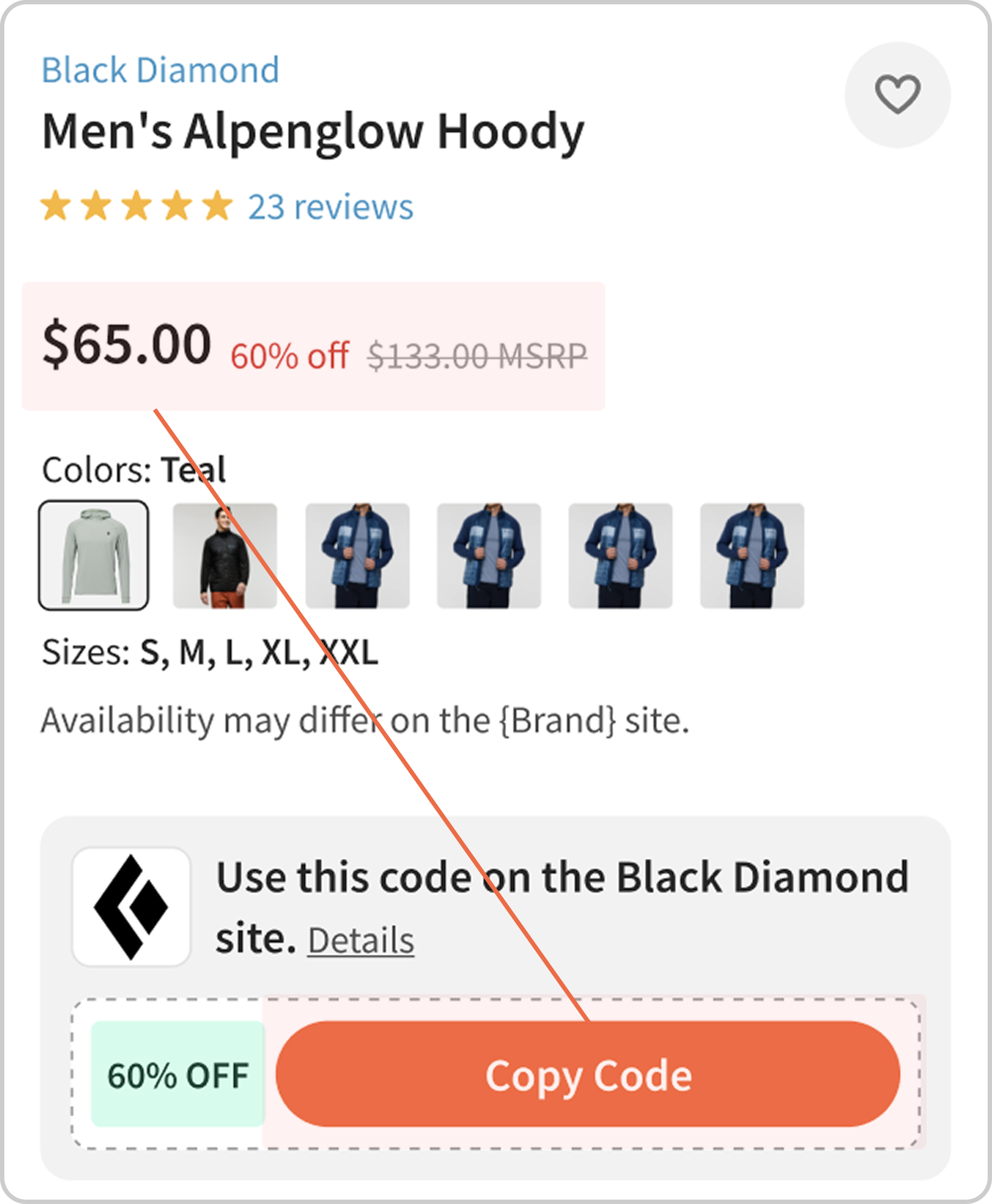Failed redirect price treatment